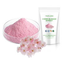 Sakura Cherry Blossom Extract Powder ผงซากุระสกัดจากญี่ปุ่น 